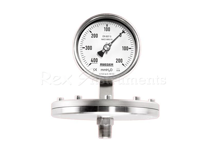 Rueger Safety pressure gauges Solid front PBXSF
