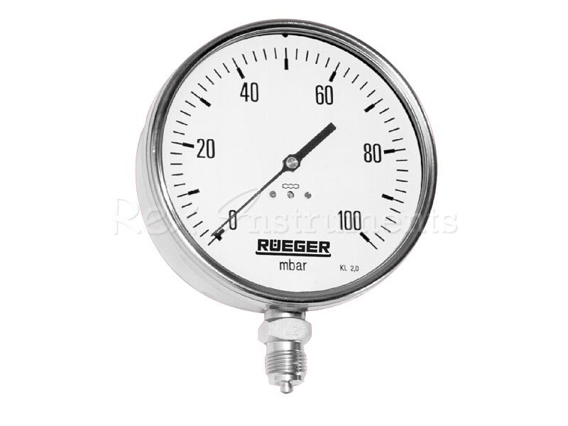 Rueger Capsule pressure gauges PCX