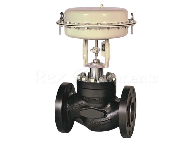 L20-A2 globe valve 