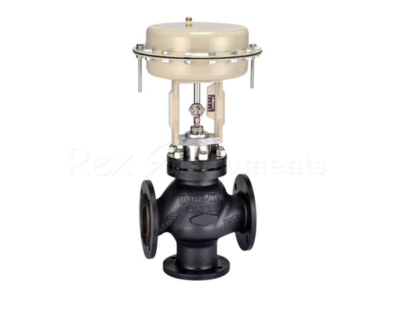 L30M-D1 globe valve