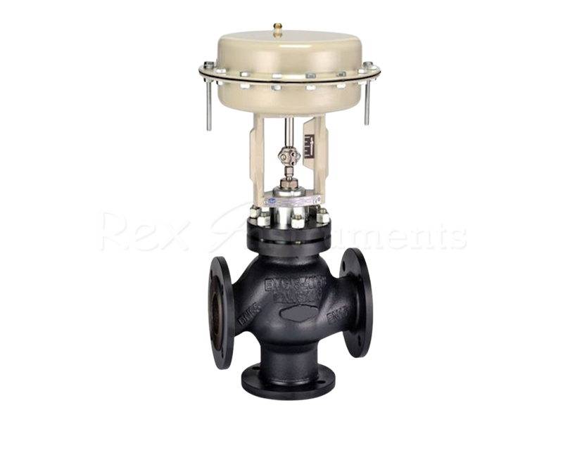 L30D-D1 globe valve